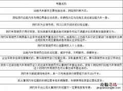 无锡网约车从业资格证区域科目考试题库