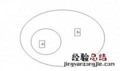 如何分清充分和必要条件 怎么分清充分条件和必要条件