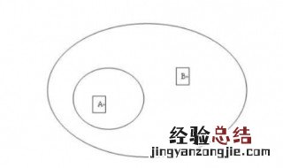 如何分清充分和必要条件 怎么分清充分条件和必要条件