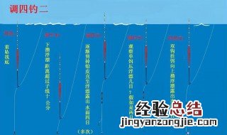 调二钓二正确调漂方法 钓鱼调漂技巧