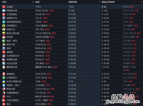 惩戒魅魔锁区怎么买 惩戒魅魔锁国区