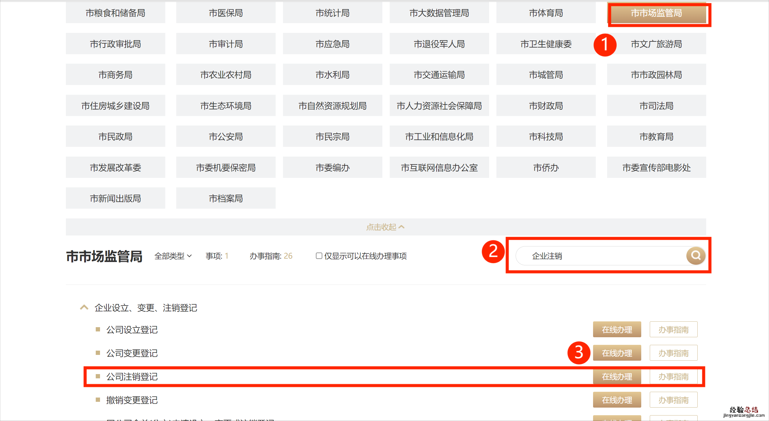 无锡营业执照注销网上办理流程 无锡营业执照注销去哪里办理
