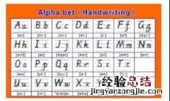 供有几种读音怎么组词 供有几种读音