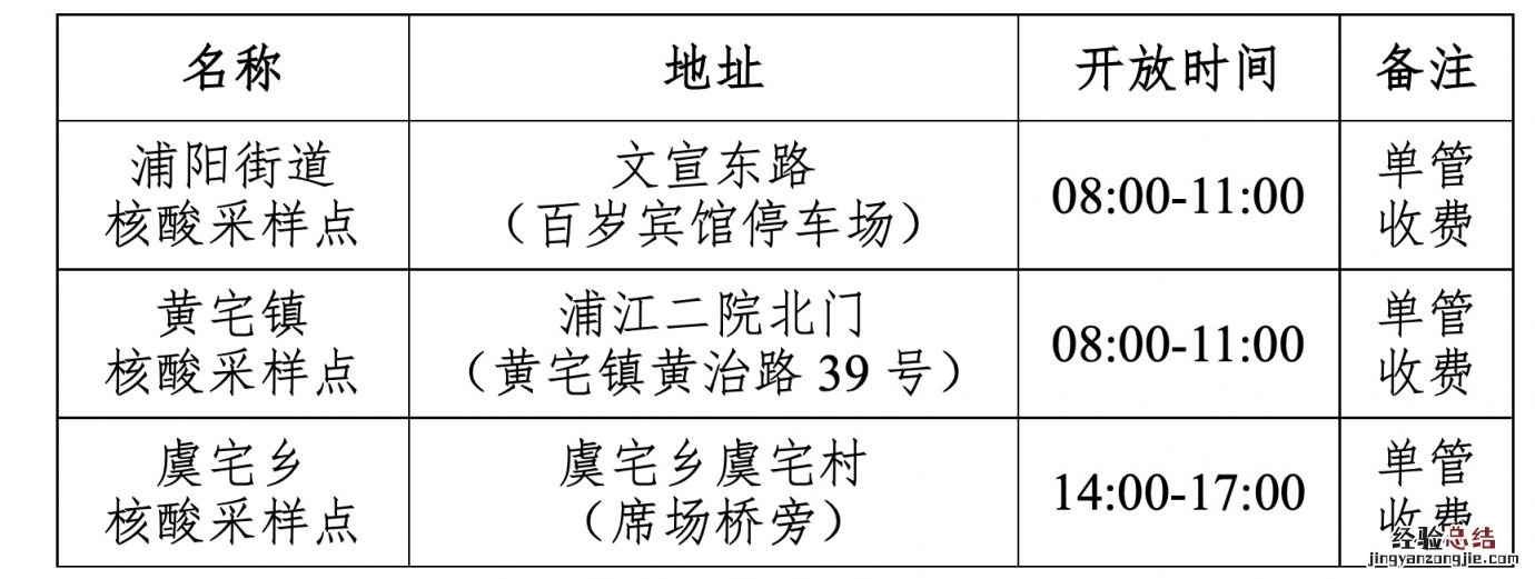 浦江县不再提供社会面常态化核酸服务