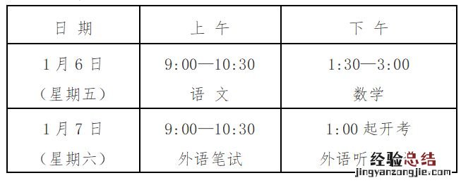 2023上海春考及高中合格考1月6日至8日举行
