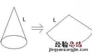 圆锥体的表面展开图是什么样的 圆锥体的表面展开图是什么样的图形