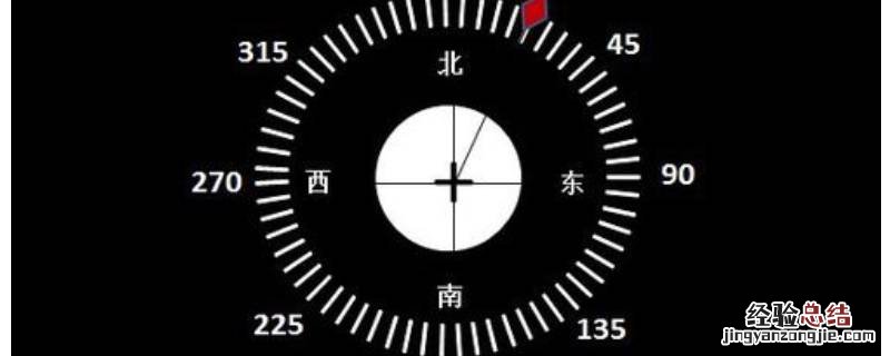 人要如何站才知道是上北下南 北上和南下指什么地方