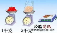 1斤等于多少ml 一斤等于多少ml