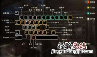 传说之下手机版按键设置方法 你学会了吗