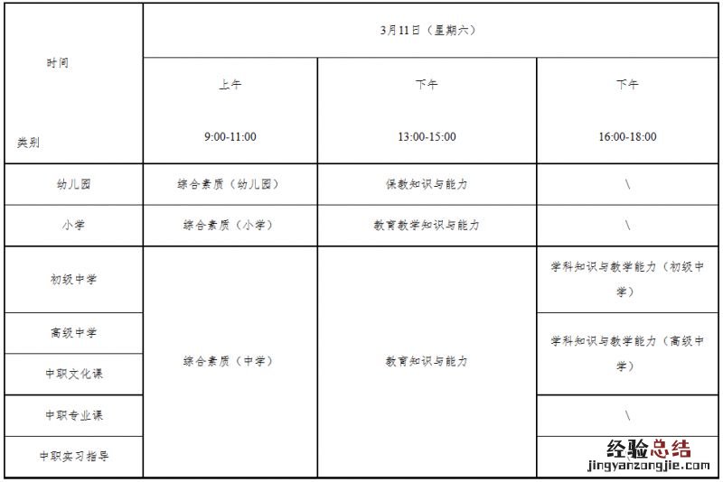 2023上半年湖南教资笔试考试科目有哪些内容