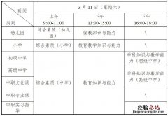 2023上半年湖南株洲教师资格证笔试时间及考试科目安排