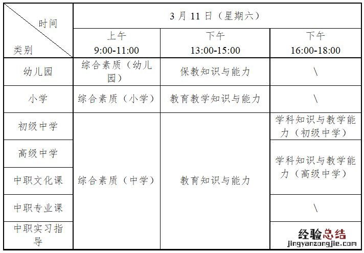 2023上半年湖南株洲教师资格证笔试时间及考试科目安排