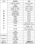 2023年锦江区政务服务中心元旦上班吗 锦江政务服务中心上班时间