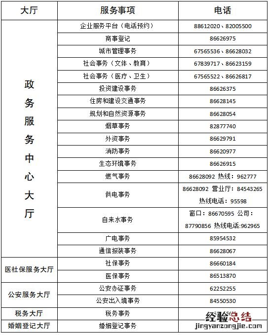 2023年锦江区政务服务中心元旦上班吗 锦江政务服务中心上班时间