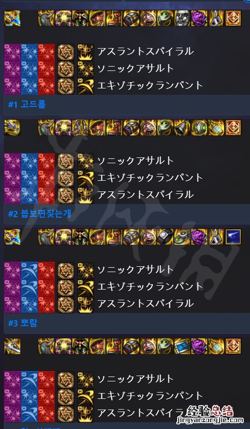 dnf100级史诗套装排行榜 DNF刺客110级版本装备搭配