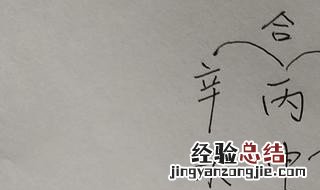 两个人八字相合怎样看姻缘 两个人八字相合怎样看