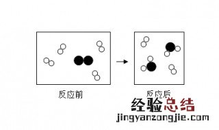 怎样判断化学反应是否自发进行 如何判断化学反应的自发性