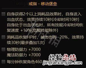 地下城与勇士100级装备搭配 dnf魔道105级装备搭配