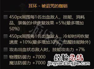 地下城与勇士100级装备搭配 dnf魔道105级装备搭配