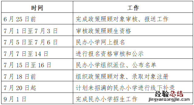 晋江市小学招生简章 晋江市民办小学报名时间安排