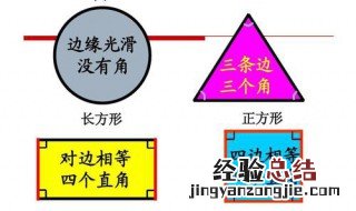 一年级数角怎么数 小学一年级数角怎么数