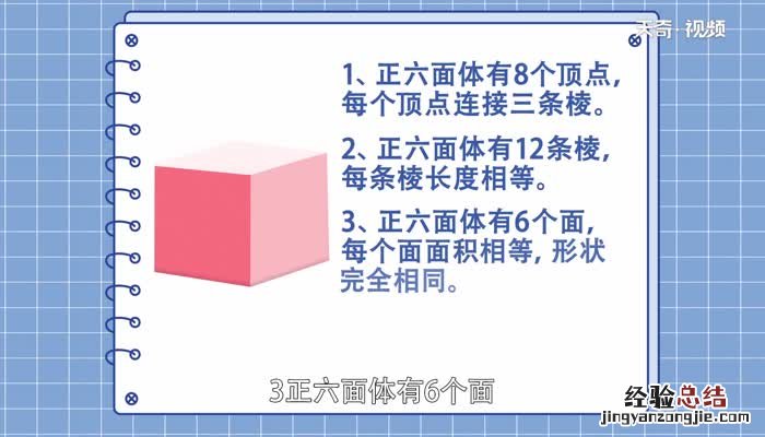 正方形有几个棱?几个顶点? 正方形有几个棱
