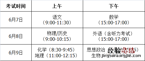 泉港区高考交通管制路段 泉港高考考点