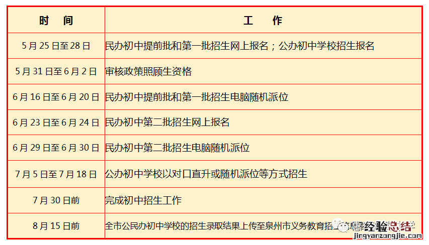 惠安广海中学收费标准2019 惠安广海中学初中部收费标准