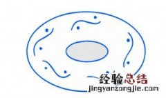 盘子怎么画简笔画 盘子怎么画