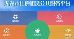 无锡房屋租赁备案可以撤销吗 无锡租房备案注销