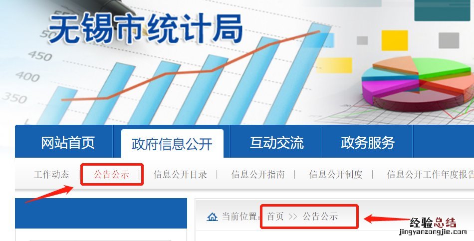 无锡历年平均工资在哪查询？ 无锡统计局平均工资