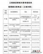 在无锡企业不发工资怎么投诉 在无锡企业不发工资怎么投诉他