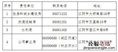江阴农民工欠薪举报投诉电话 农民工拖欠工资网上举报投诉