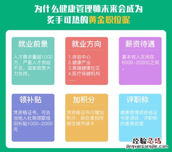 宁波健康管理师证书有用吗多少钱 宁波健康管理师证书有用吗