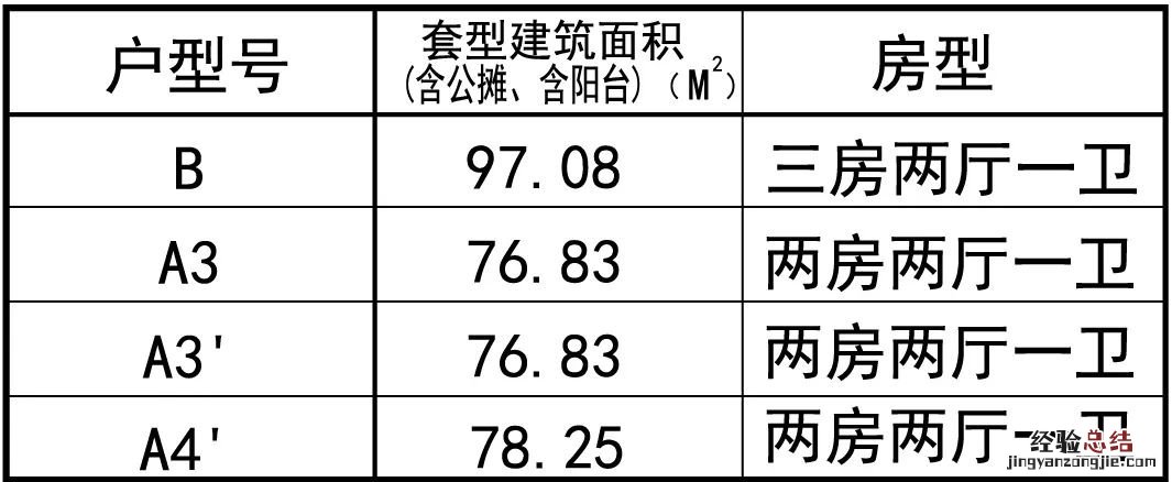 无锡龙塘岸后五巷B块保障房户型 无锡龙塘岸后五巷房价