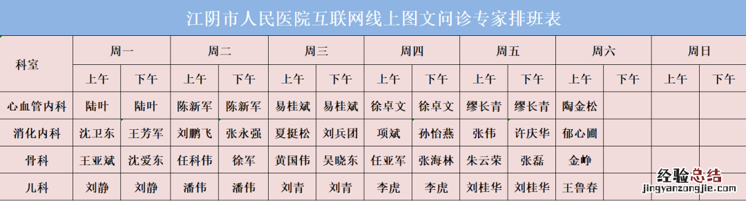 附咨询电话 江阴市人民医院互联网诊疗服务操作流程