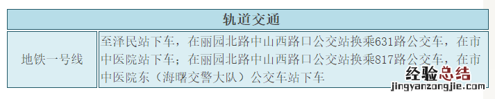 宁波心理咨询治疗中心在哪里 宁波心理咨询治疗中心在哪里啊