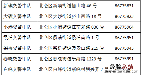 宁波北仑电动车去哪里登记上牌 宁波鄞州电动车上牌到哪上牌照