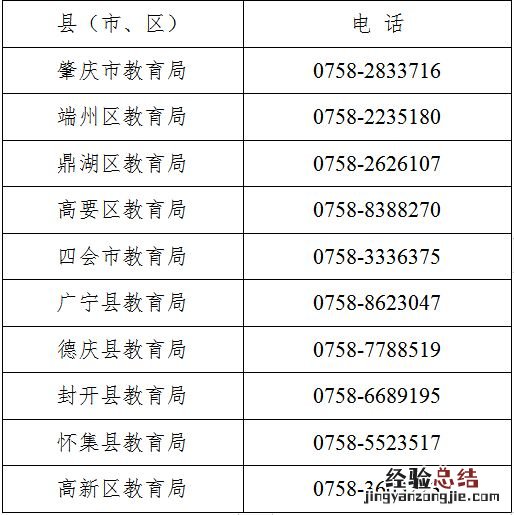 2023肇庆教育发布关于寒假期间校外培训致全市学生家长的一封信