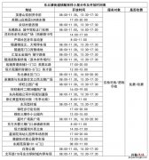 无锡东北塘街道核酸采样小屋在哪 无锡东北塘街道核酸采样小屋在哪个位置
