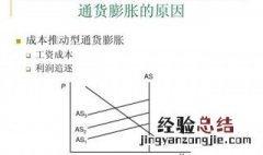货币膨胀是什么意思？其产生原因