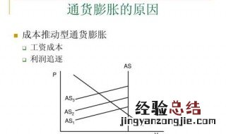 货币膨胀是什么意思？其产生原因