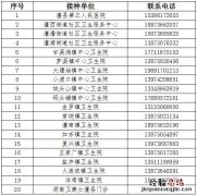 澧县新冠疫苗接种 常德澧县新冠疫苗第四针在哪里打