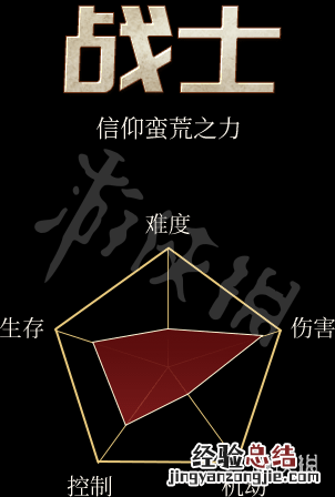 无境战地职业资料大全 无境战地职业资料大全下载