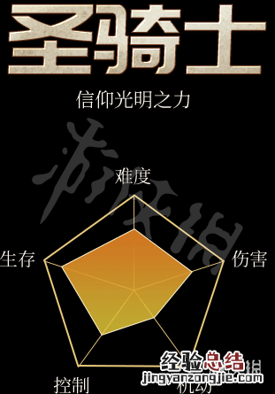 无境战地职业资料大全 无境战地职业资料大全下载