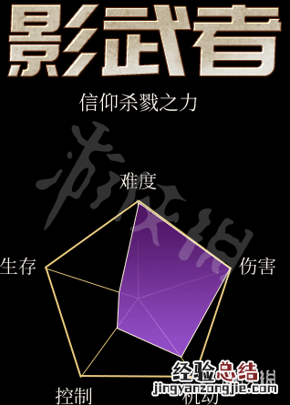 无境战地职业资料大全 无境战地职业资料大全下载
