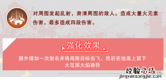 幻塔 诺亚之心 诺亚之心幻灵赫莎介绍