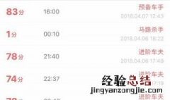考科目一的技巧 科目一怎么才能一把过 教你怎么准备考试