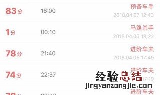 考科目一的技巧 科目一怎么才能一把过 教你怎么准备考试