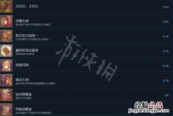 幻想大陆战记露纳希亚传说成就怎么解锁 成就列表一览